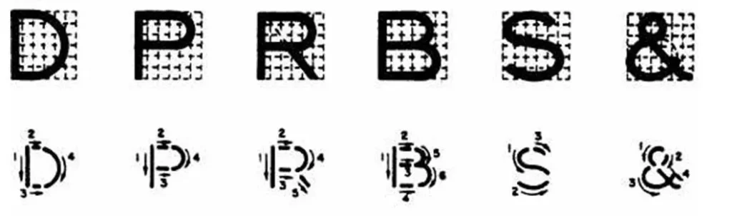 VERTICAL GOTHIC FONT THREE