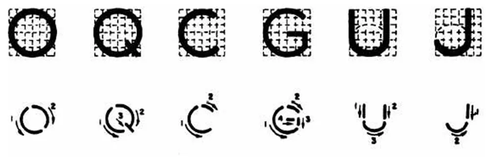 VERTICAL GOTHIC FONT TWO