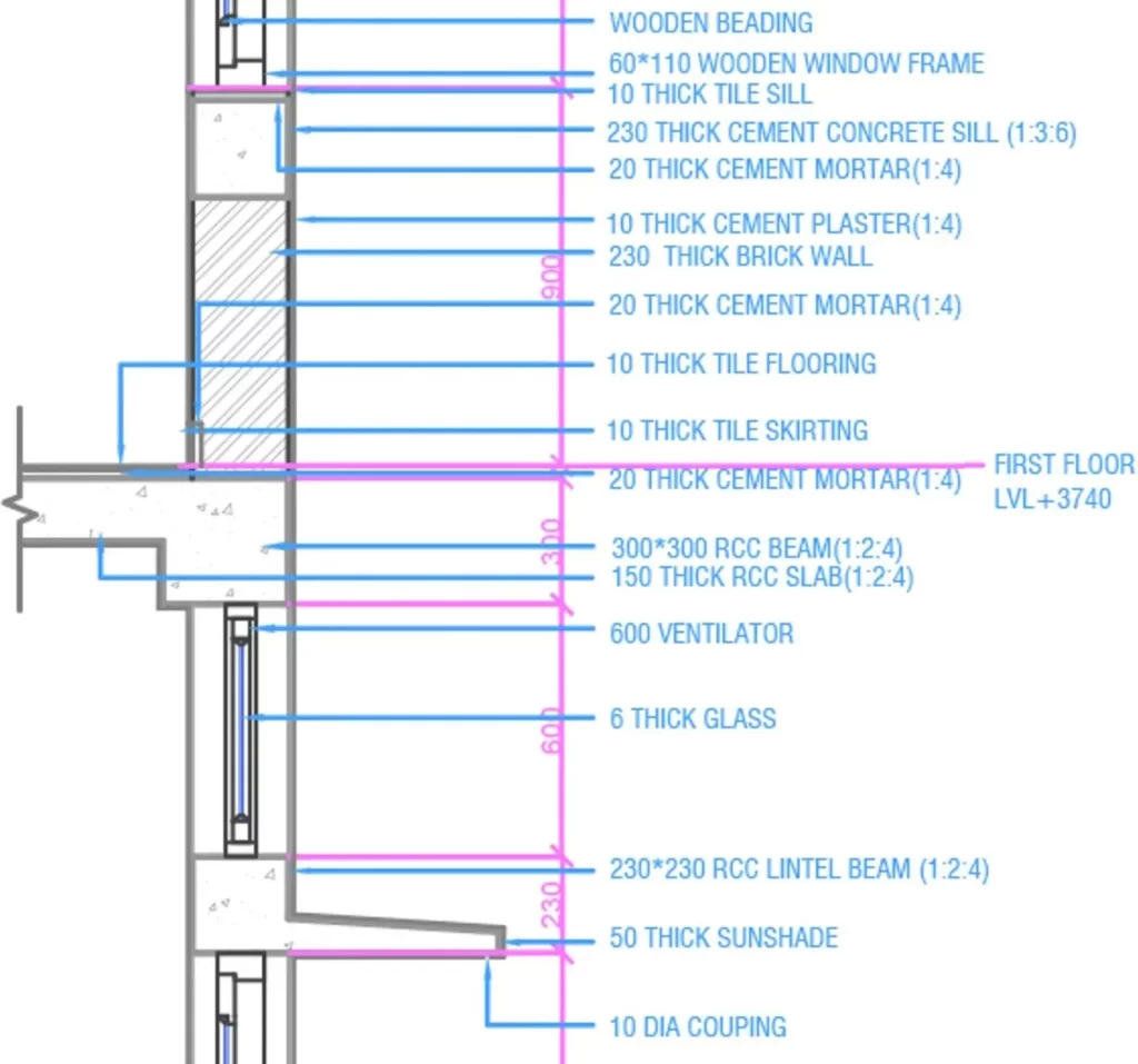 WALL AND UPPER FLOOR SECTIONS