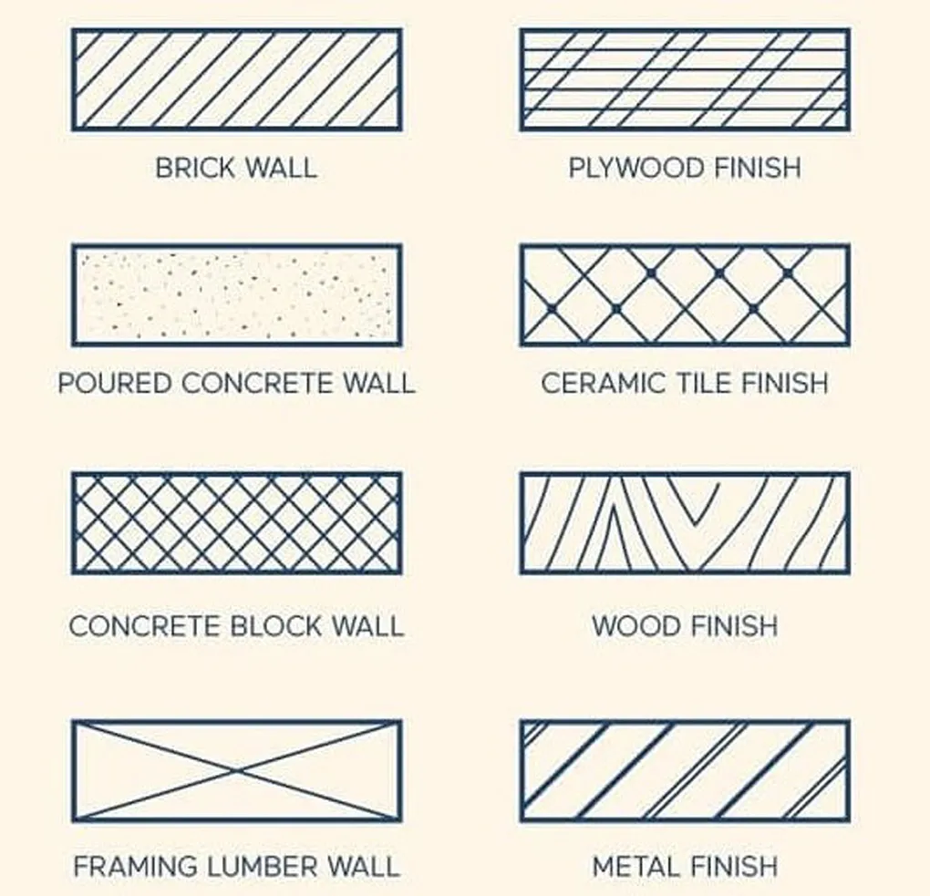 Architectural Hatching Symbols