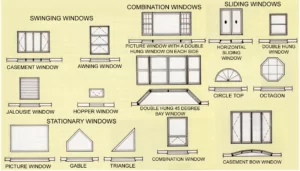 WINDOW SYMBOL