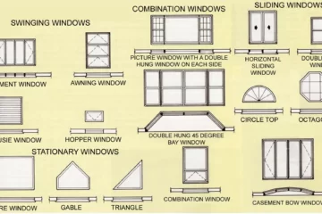 WINDOW SYMBOL