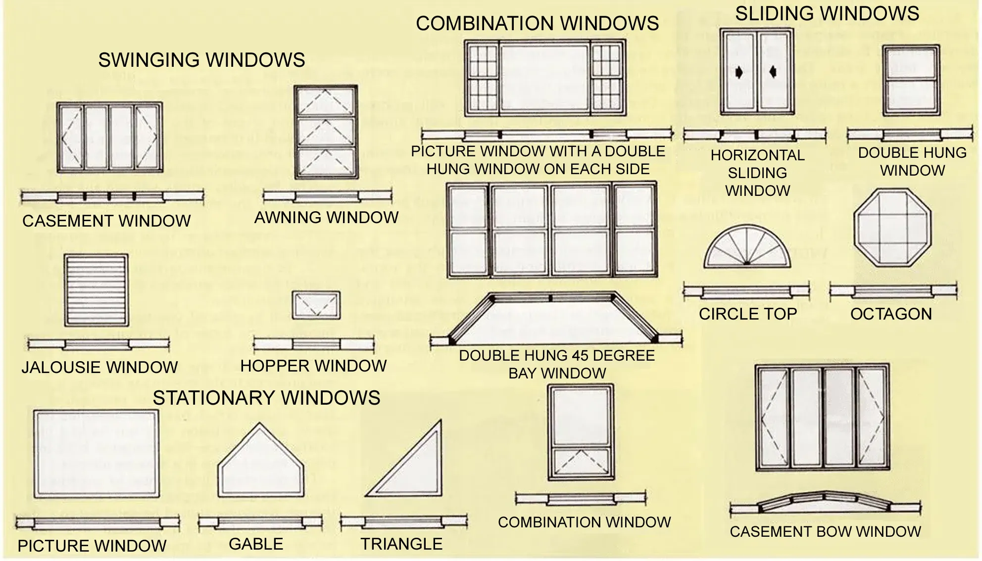 File:Partial Design for Bay Window with Monogrammed Curtains MET  DP804580.jpg - Wikimedia Commons