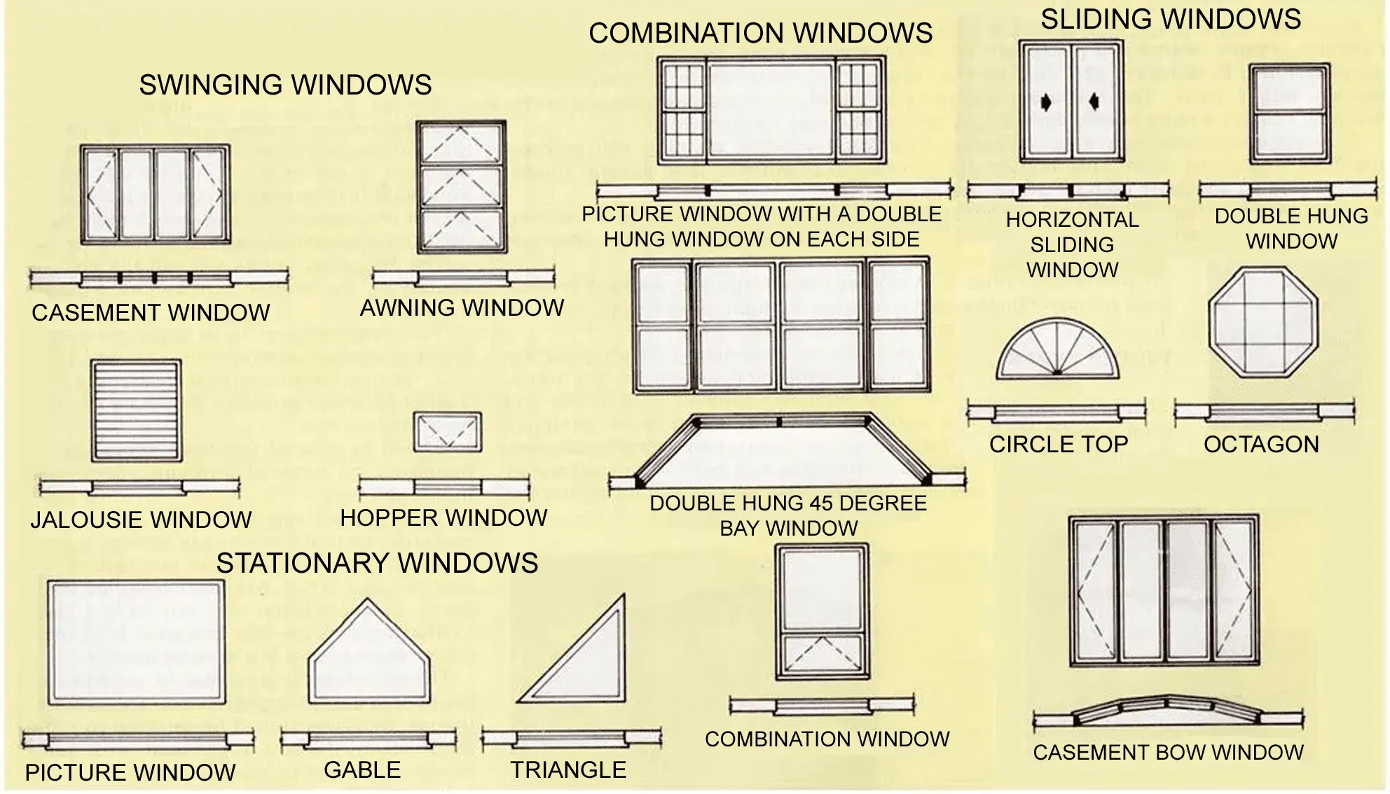 Floor Plans - Types, Symbols & Examples