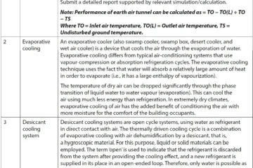 APPENDIX 1D