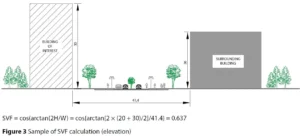 APPENDIX 1F THREE