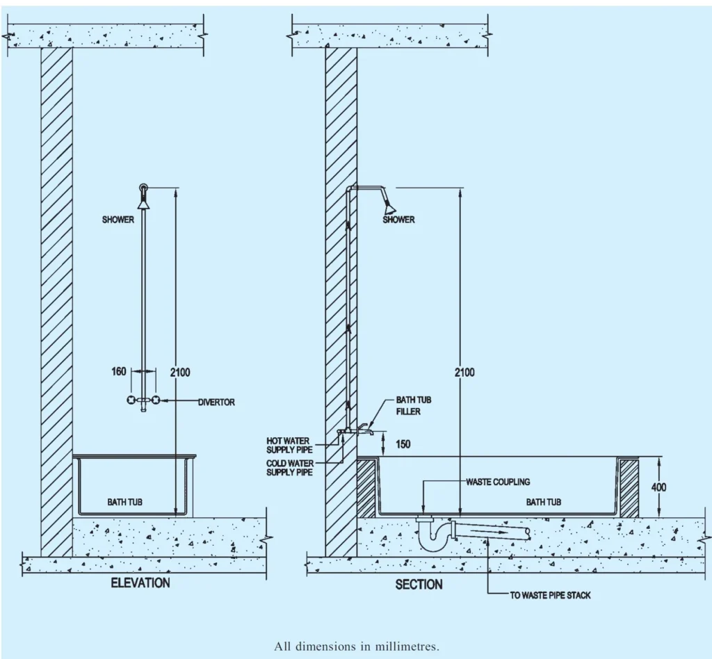 ARRANGEMENT FOR BATH TUB WITH SHOWER