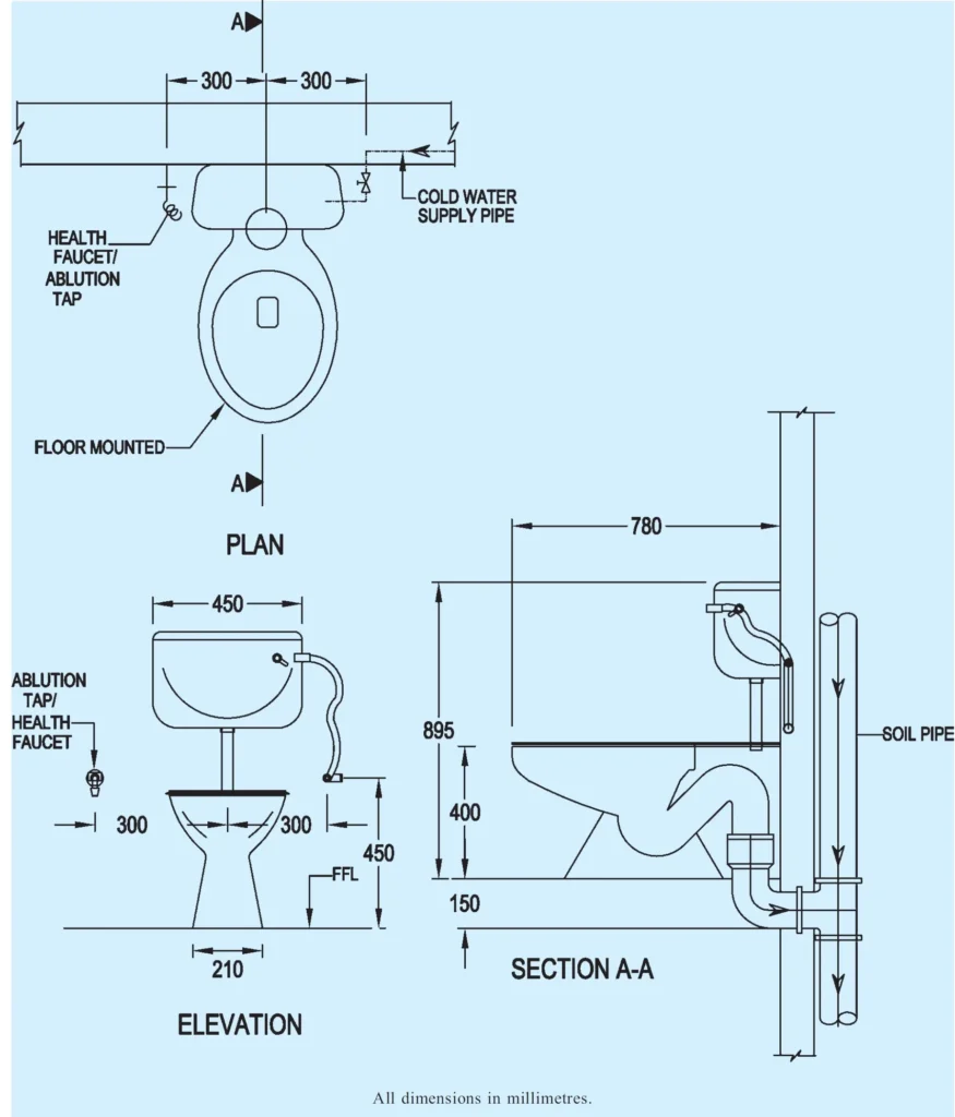 ARRANGEMENT FOR EUROPEAN WATER CLOSET FLOOR MOUNTED WITH FLUSH TANK AND S-TRAP