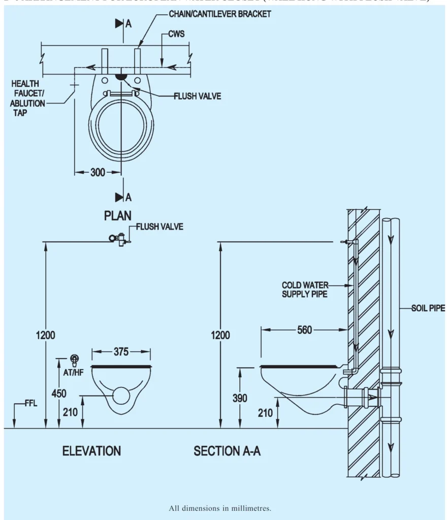 ARRANGEMENT FOR EUROPEAN WATER CLOSET WALL HANG WITH FLUSH VALVE