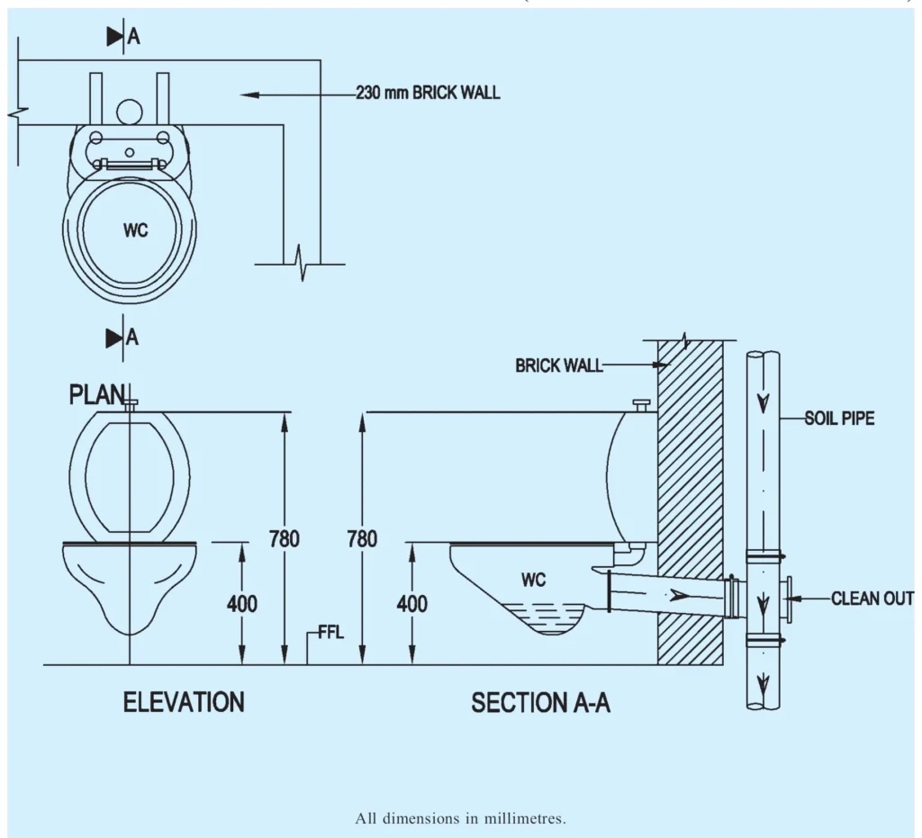 ARRANGEMENT FOR EUROPEAN WATER CLOSET WALL HANG WITH FLUSHING CISTERN