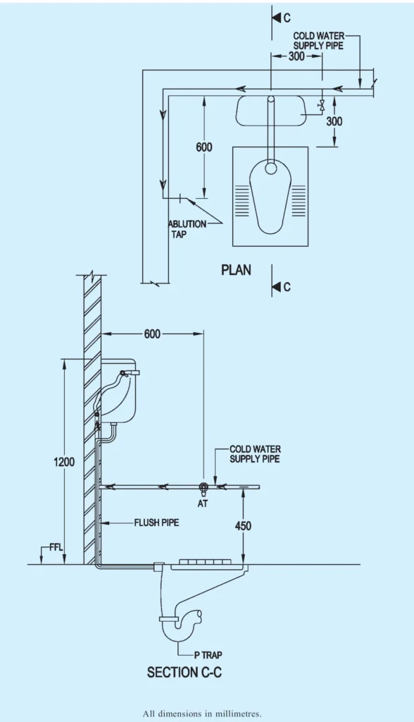 ARRANGEMENT FOR ORISSA PAN INDIAN WATER CLOSET