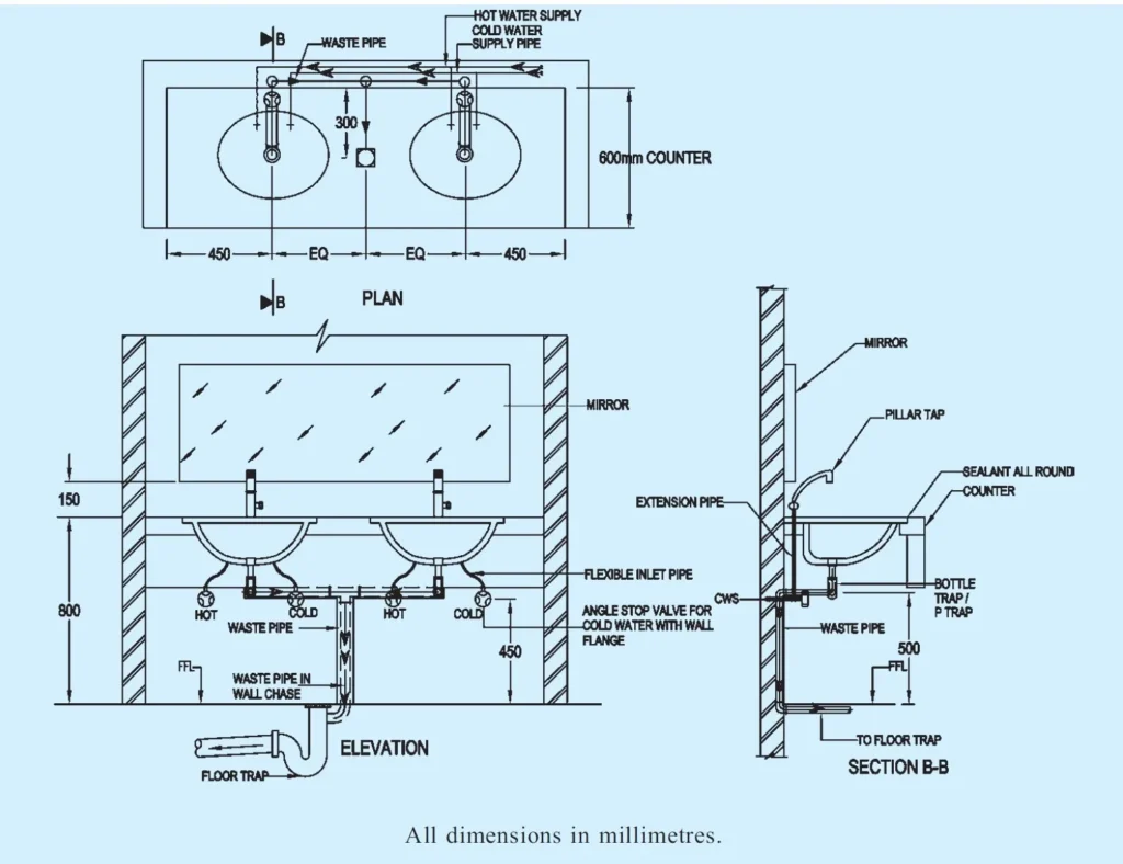 ARRANGEMENT FOR OVAL WASH BASIN BELOW COUNTER