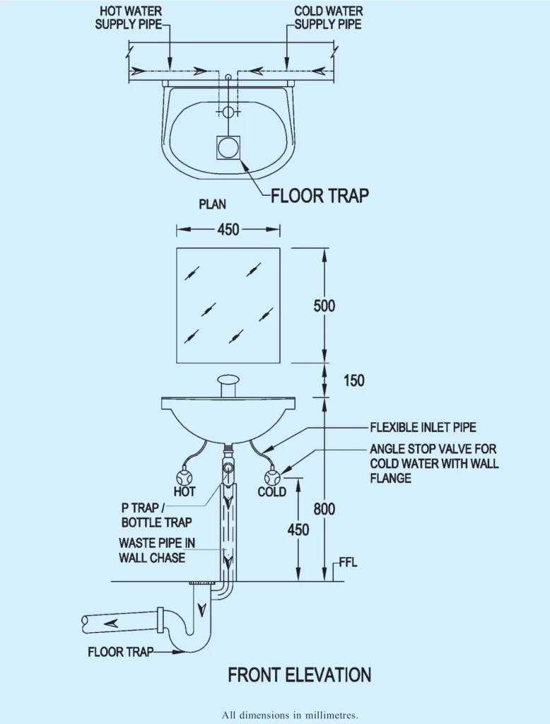 ARRANGEMENT FOR RECTANGULAR WASH BASIN