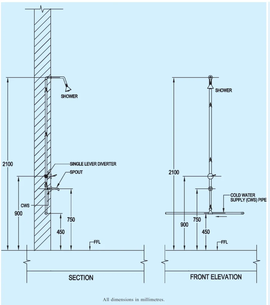 ARRANGEMENT FOR SHOWER