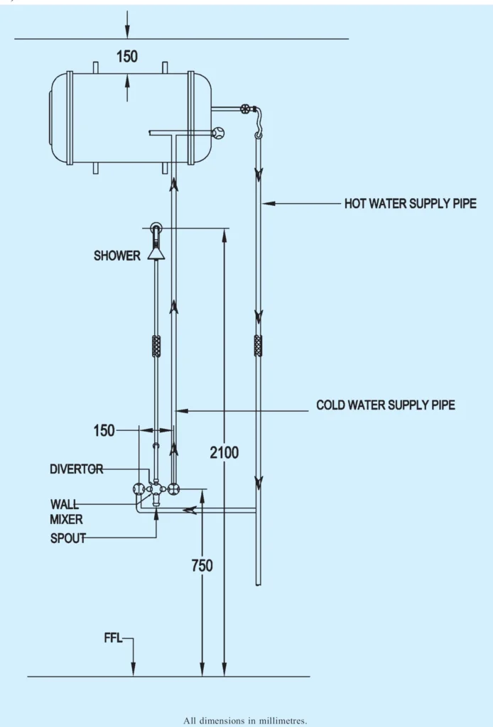 ARRANGEMENT FOR SHOWER AND ELECTRICAL WATER HEATER