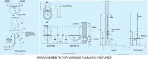 ARRANGEMENTS FOR VARIOUS PLUMBING FIXTURES