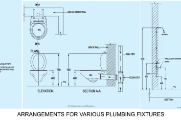 ARRANGEMENTS FOR VARIOUS PLUMBING FIXTURES