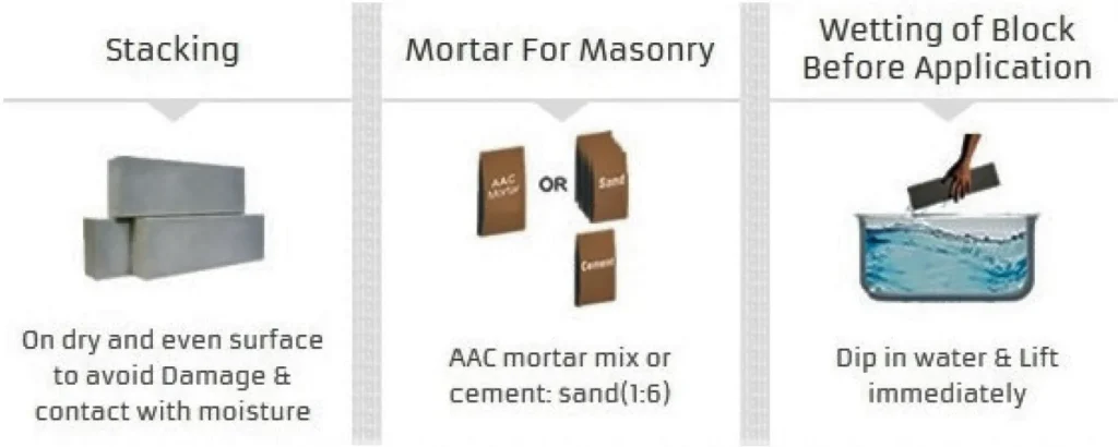 AUTOCLAVED AEATED CONCRETE BLOCK ONE