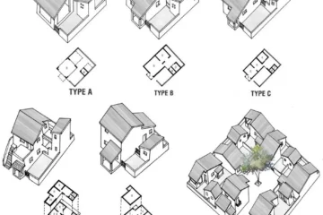 CLUSTER PLANNING FOR HOUSING