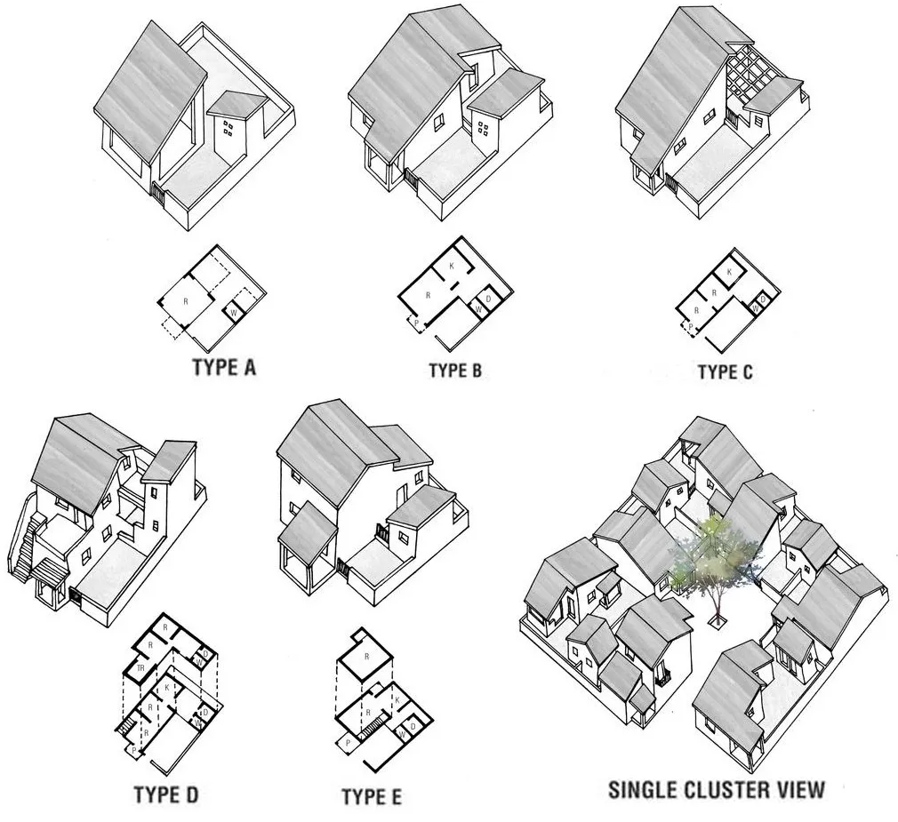 cluster-planning-for-housing-archi-monarch