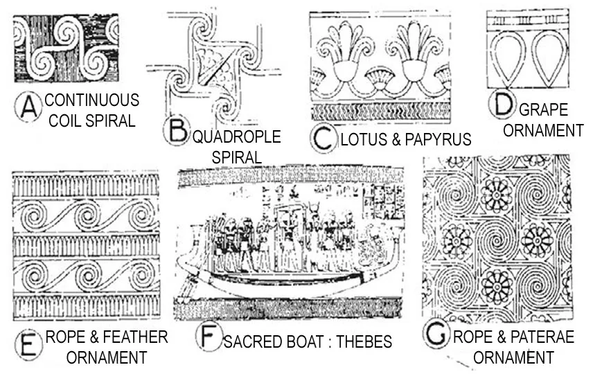 COMMON ORNAMENTS IN EGYPTIOAN ARCHITECTURE