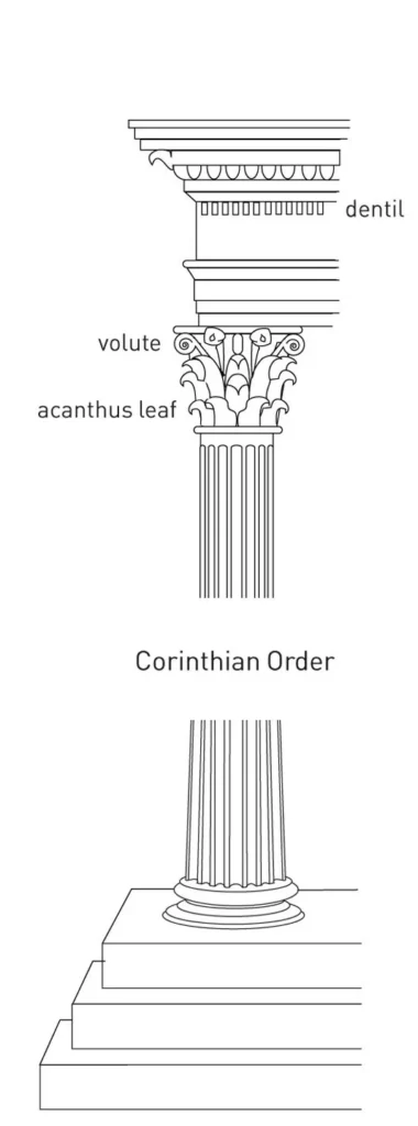 CORINTHIAN ORDER IN GREEK
