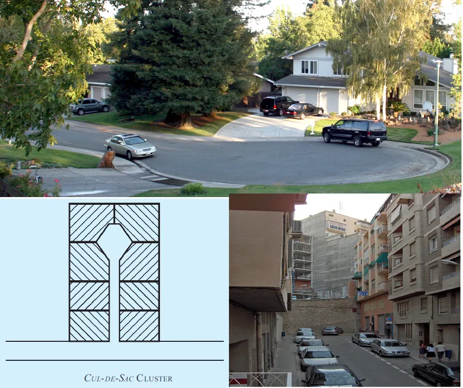 CUL DE DE SAC CLUSTER