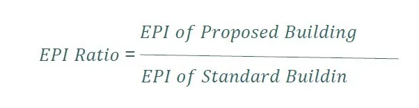 DETERMINING EPI RATIO