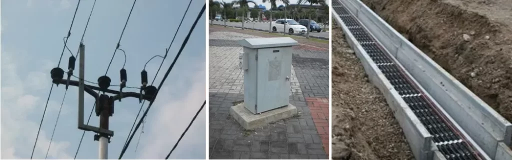 DISTRIBUTION SYSTEM ONE