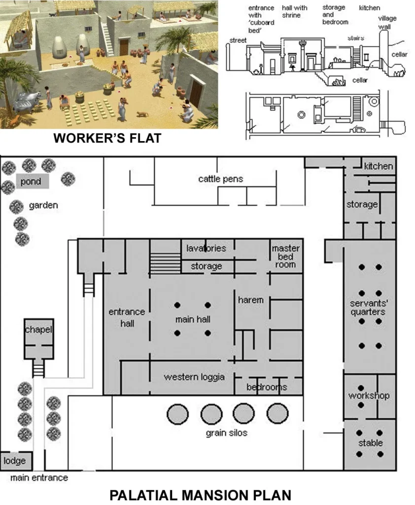 DOMESTIC ARCHITECTURE