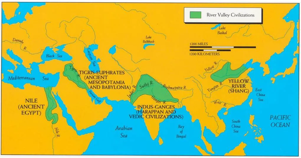 EGYPTIAN CIVILIZATION