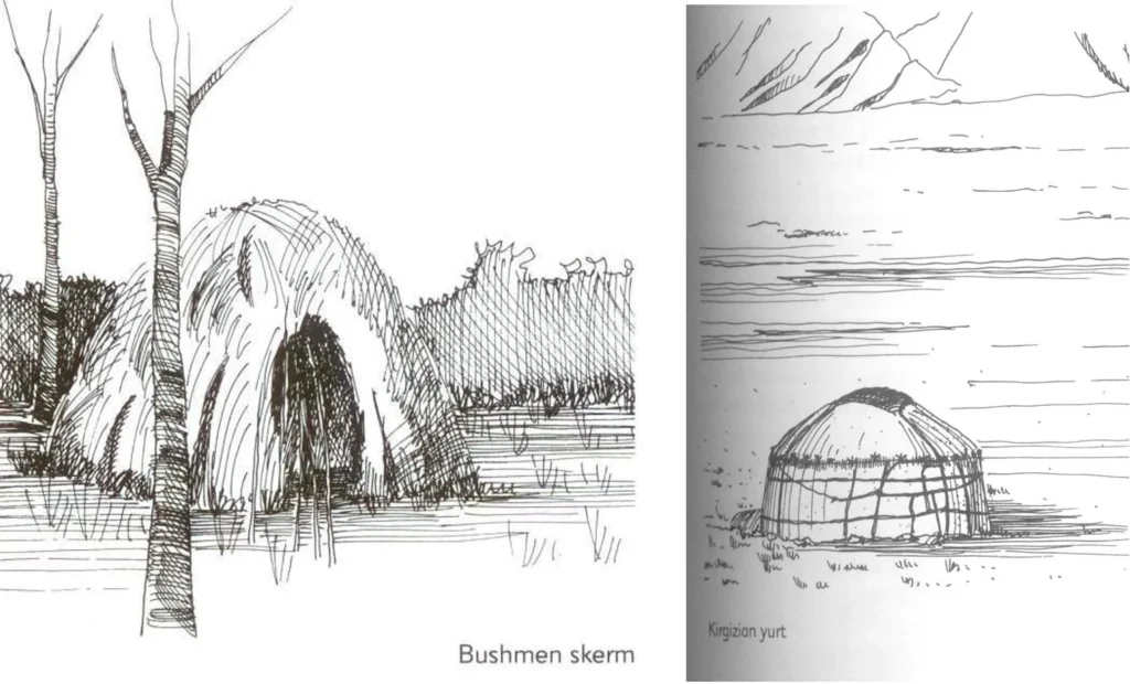 EVOLUTION OF VEDIC CIVILIZATION