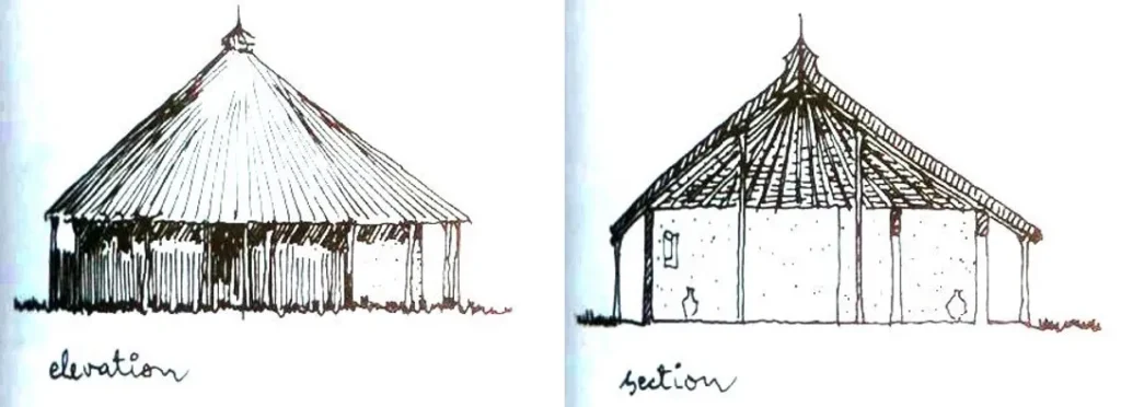 EVOLUTION OF VEDIC CIVILIZATION TWO