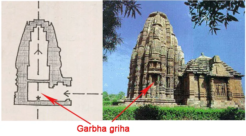 GARBHAGRIHA ONE