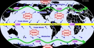 GLOBAL WIND PATTERNS ONE
