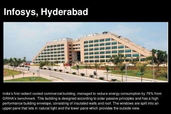 GREEN BUILDING EXAMPLE