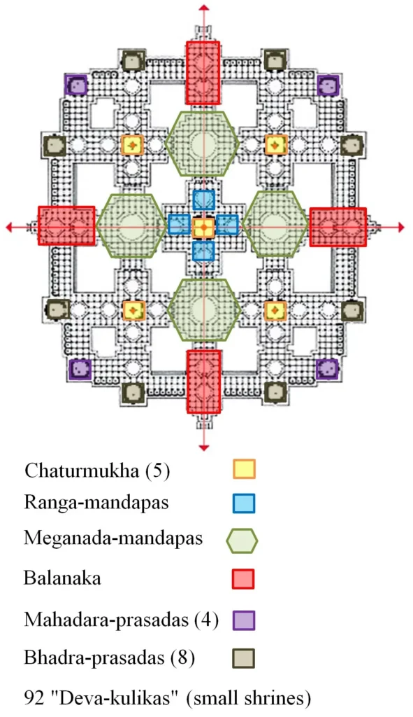 IDEAL PLAN OF JAIN TEMPLE