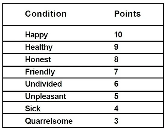 IF PEOPLE WERE LIVING HERE EARLIER