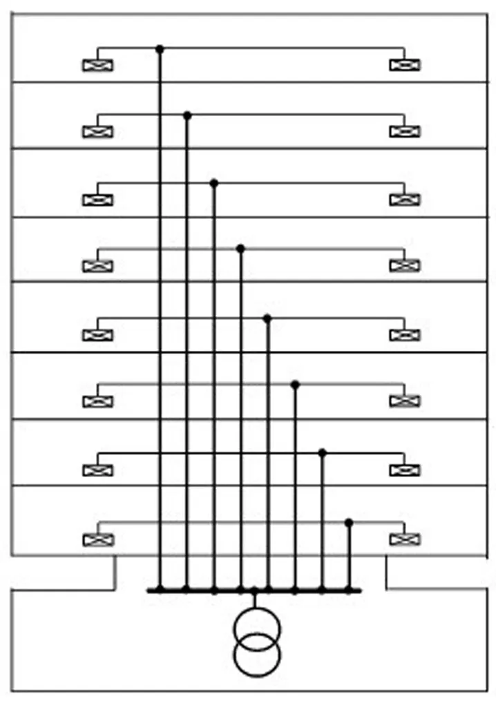 INDIVIDUAL FLOOR SUPPLY