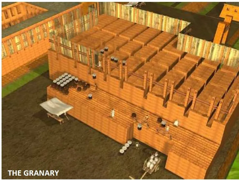 INTERPRETATIONS OF ARCHEOLOGISTS FOR GRANARY