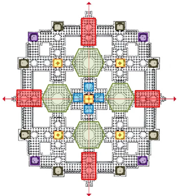 JAIN TEMPLE ARCHITECTURE