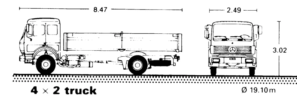 PICK UP TRUCKS SEVEN