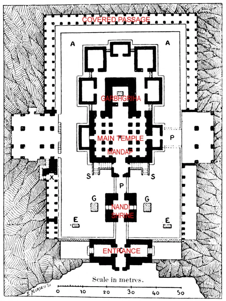 PLAN OF KAILASH TEMPLE