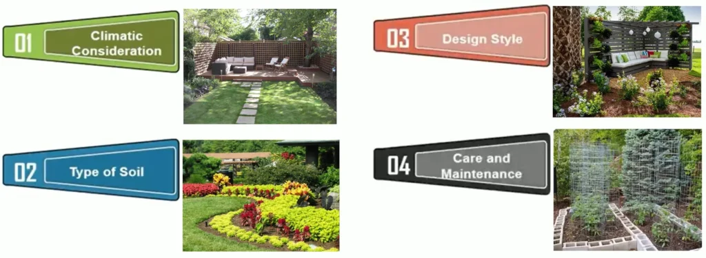 PLANNING A LANDSCAPE GARDEN