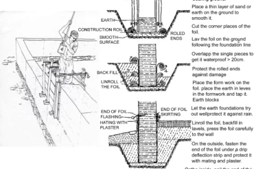 RAMMED EARTH FOUNDATION