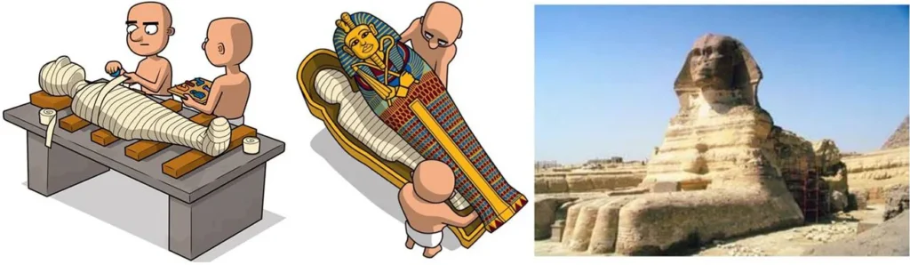 RELIGION OF EGYPTIAN CIVILIZATION