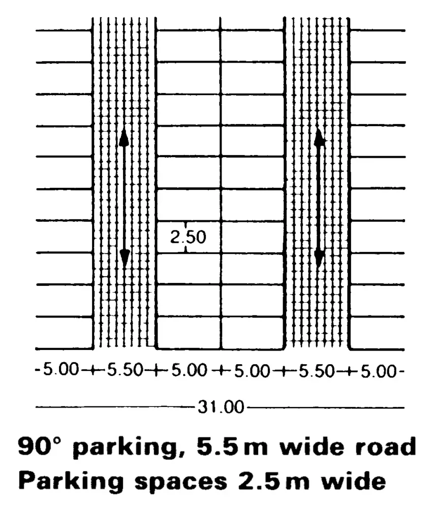 How Wide Is A Parking Space?