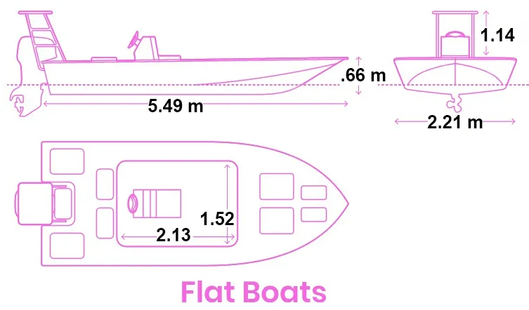 SMALL BOATS ONE
