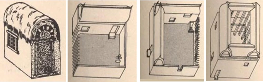 STAGES OF VEDIC HOUSES