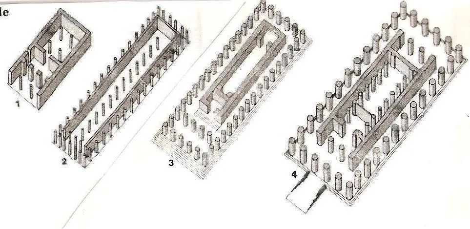 THE DEVELOPMENT OF THE GREEK TEMPLE
